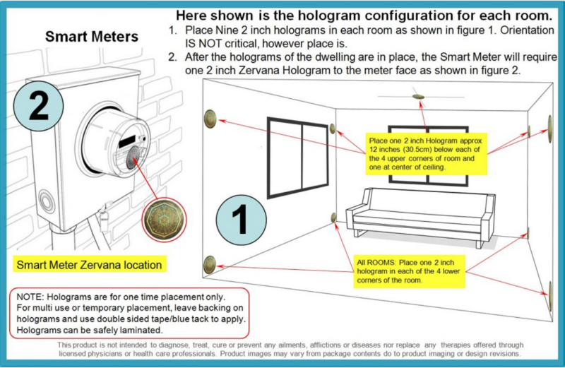 Zervana Harmony Home Holograms - Image 2